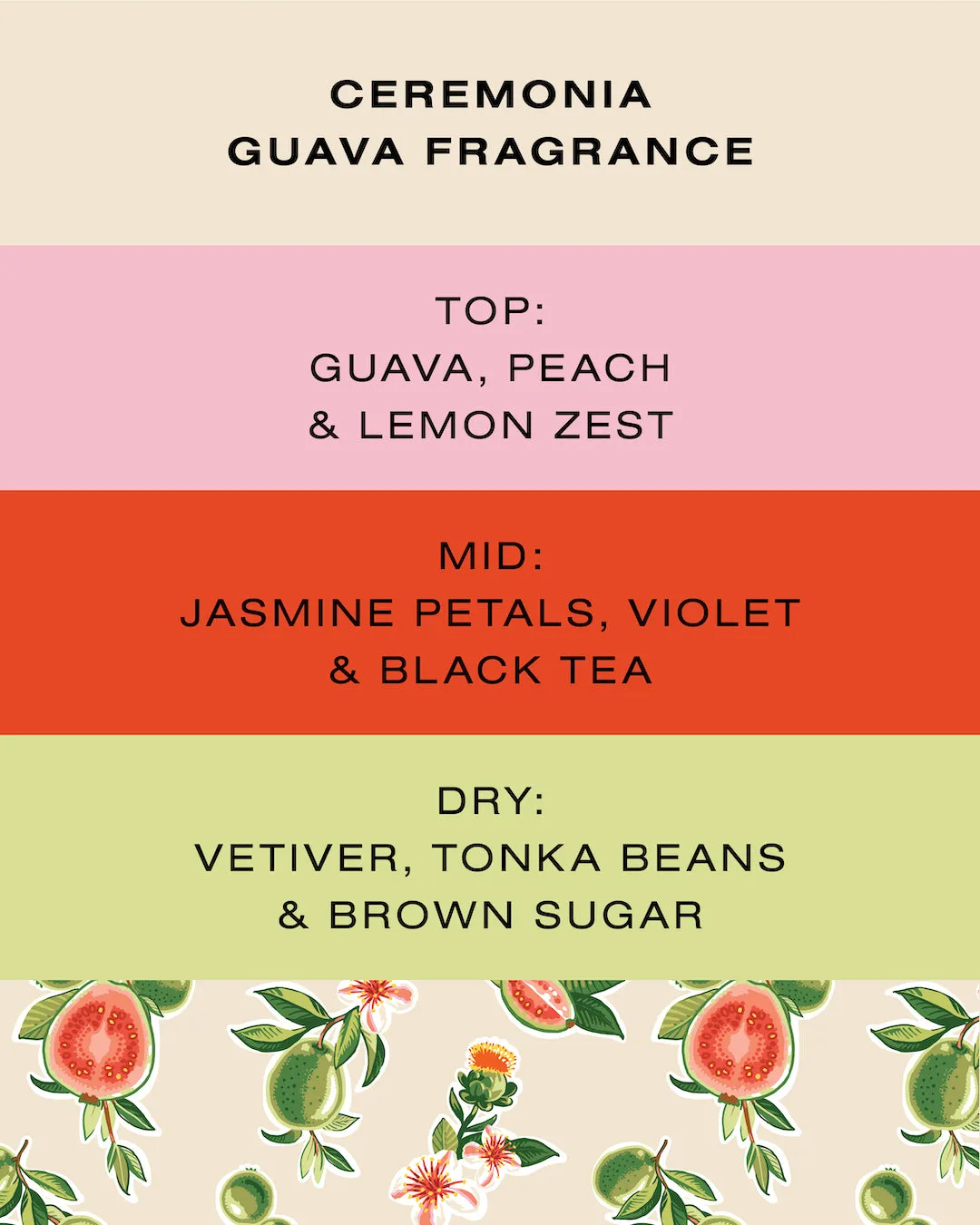 Guava Protect & Repair Kit - Image 8