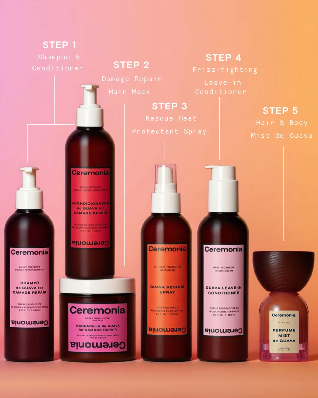 Guava Rescue UV and Heat Protectant Spray - Image 7