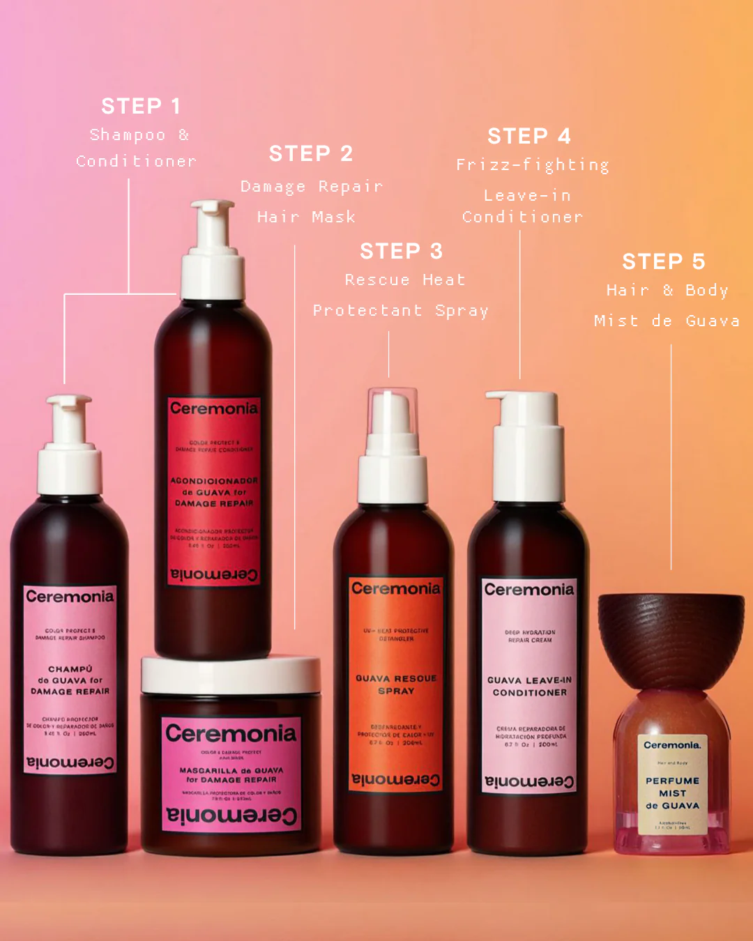 Guava Rescue Spray Set - Image 9