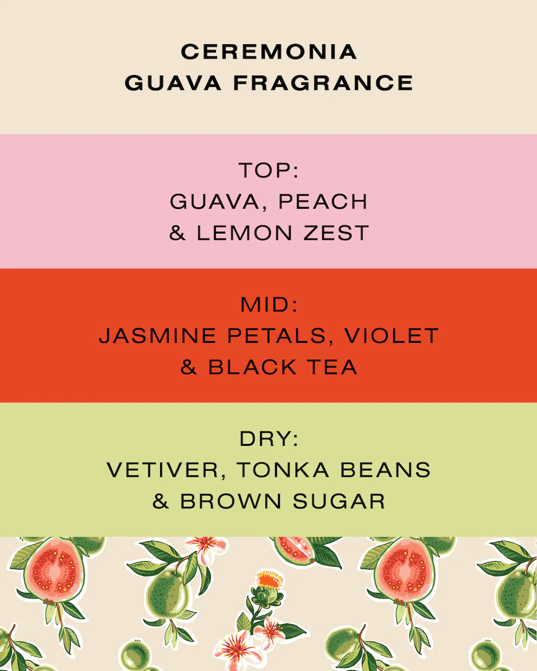 Guava Repair Mask - Image 10